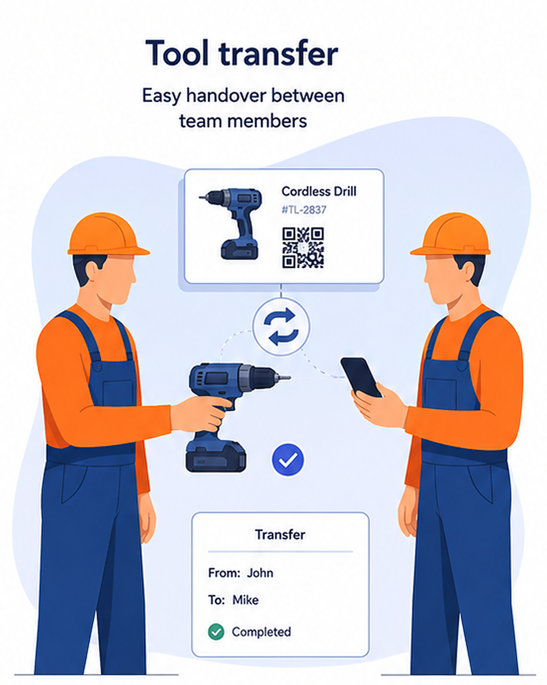 Hand tools over with accountability