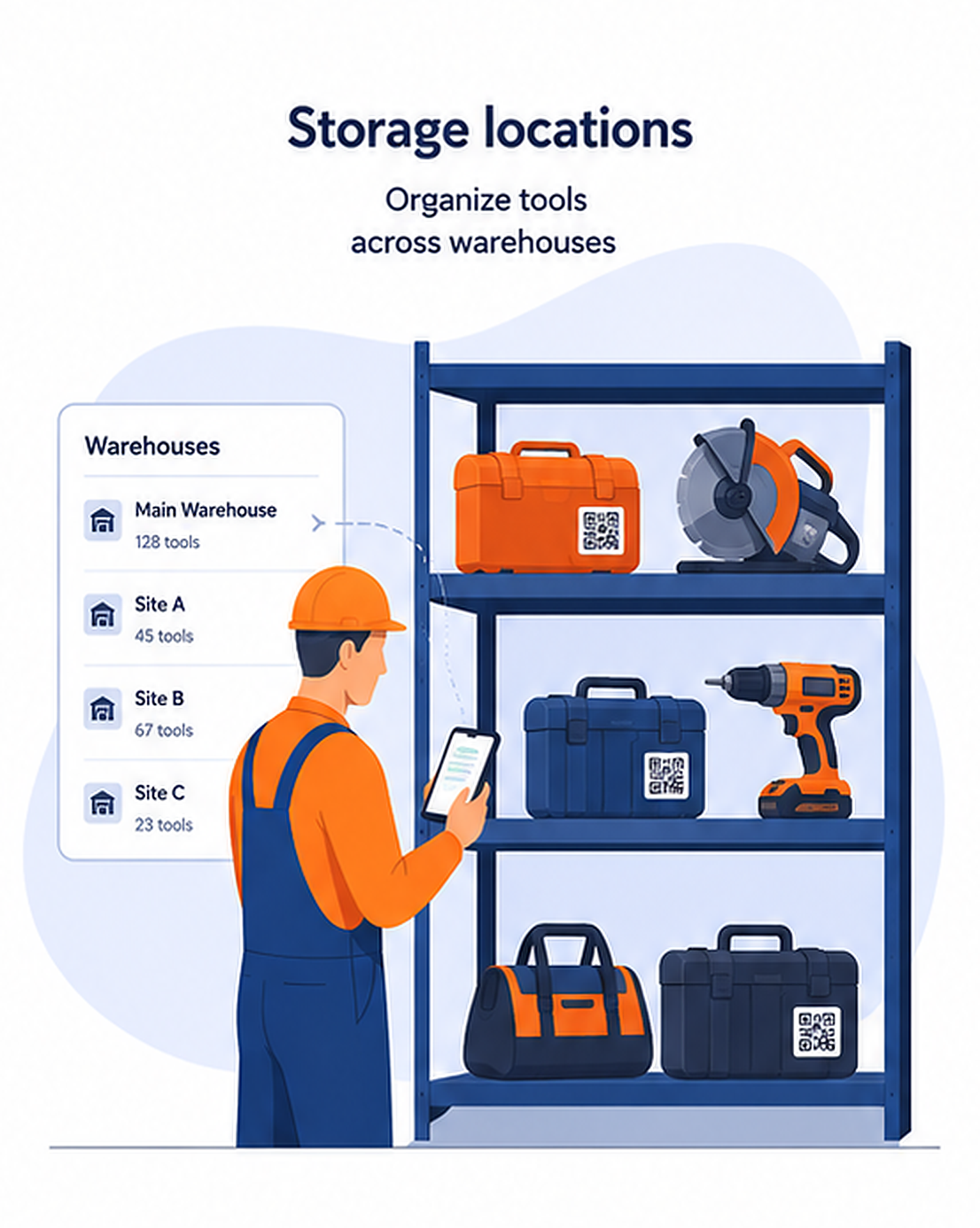 Organize sites, rooms and warehouses