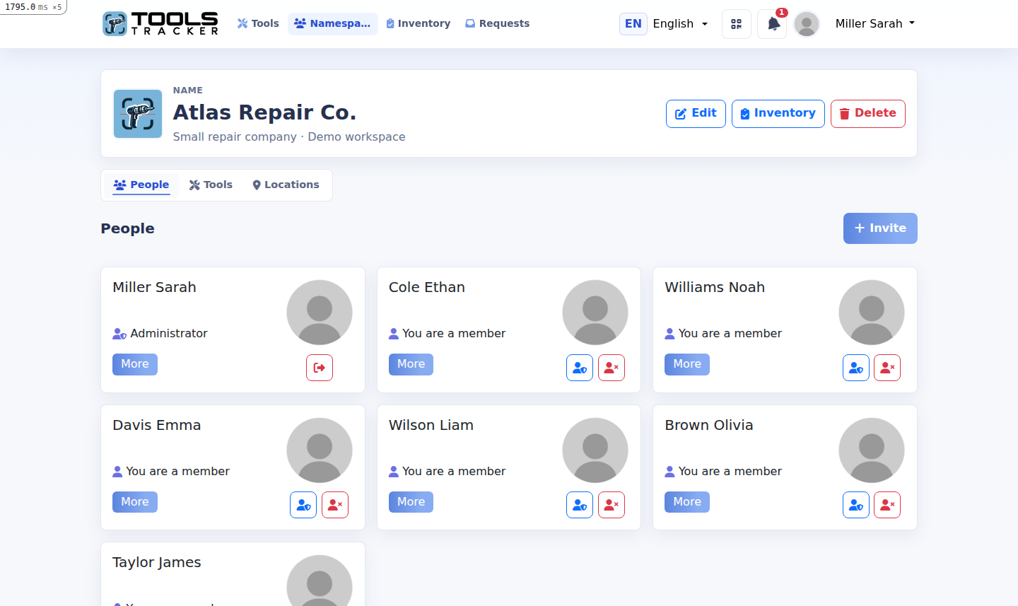 Actual Tools Tracker workspace people and access screen